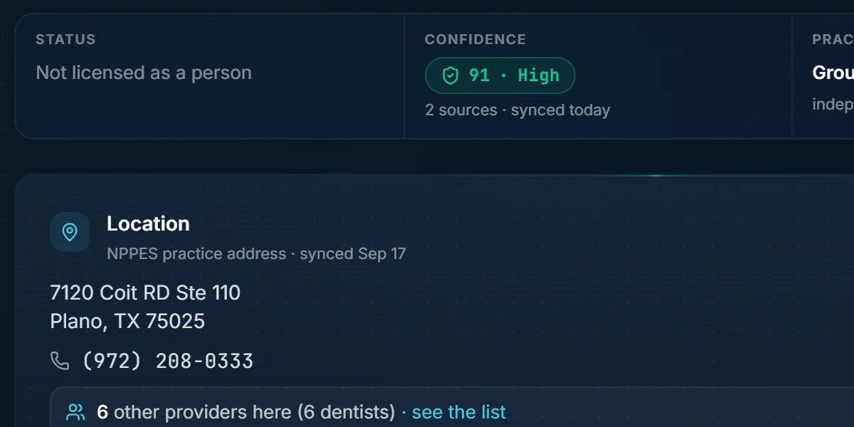 A practice record: the status and 91 High confidence tiles, then the location card with the address, phone and the six other providers at the building.